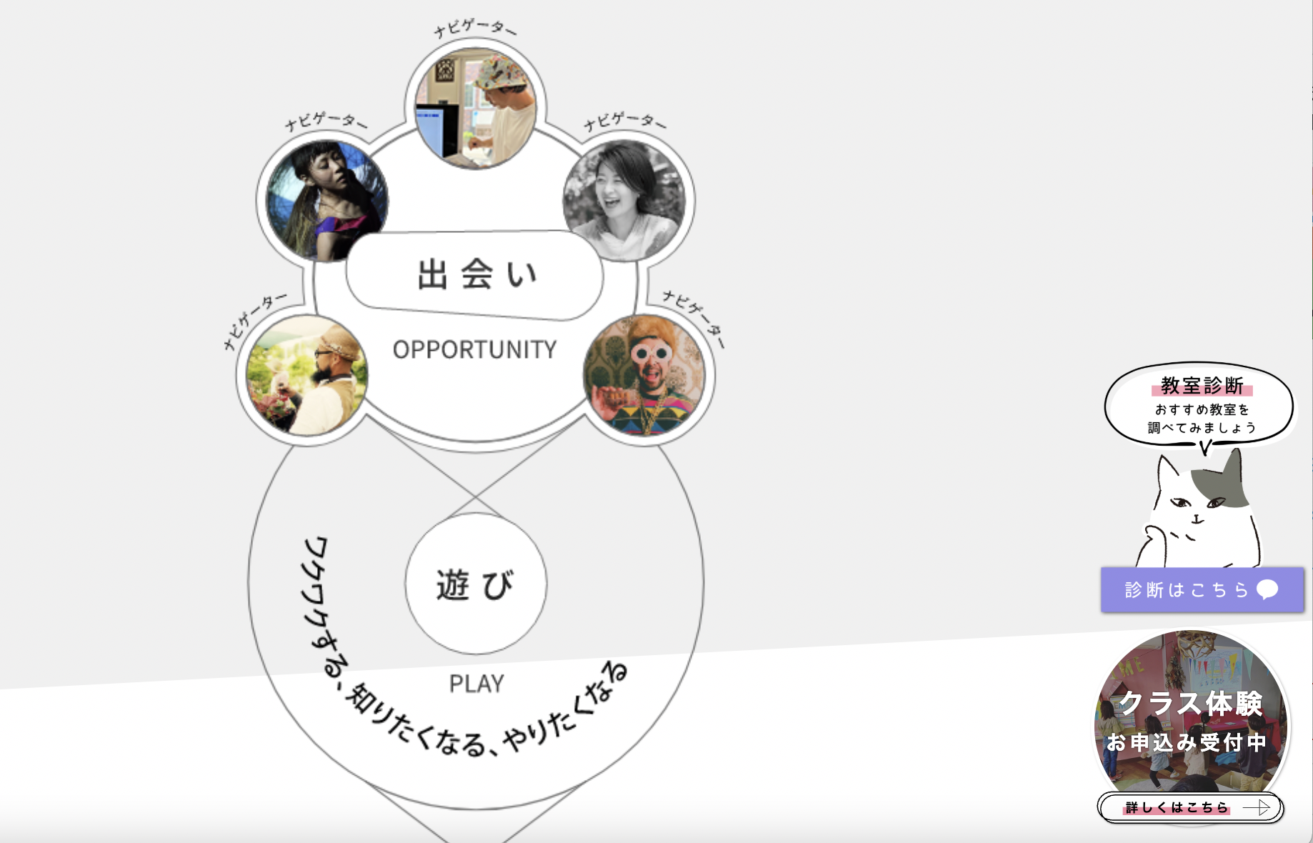 スクール企画・コンサルティング